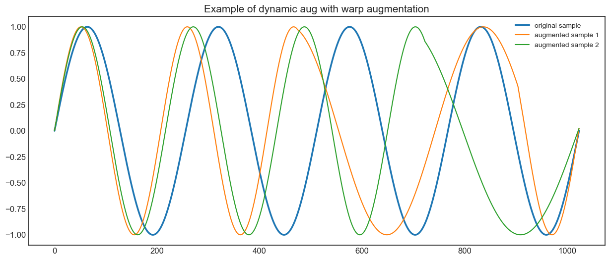 _images/Augmentation_guide_12_0.png
