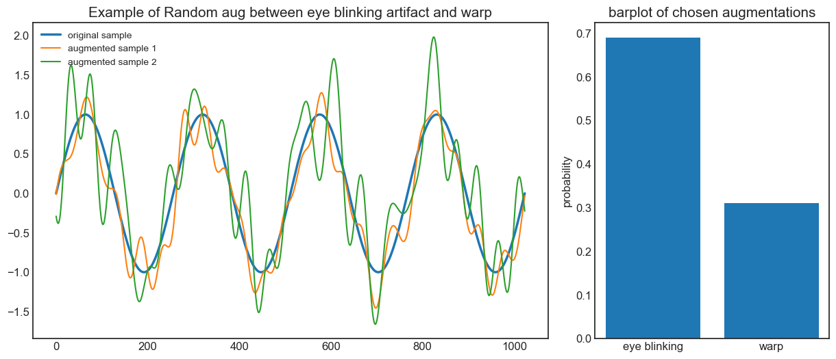 _images/Augmentation_guide_16_0.png